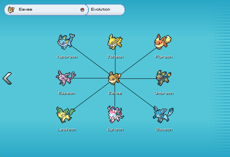 Evolution Lines Eevee.png